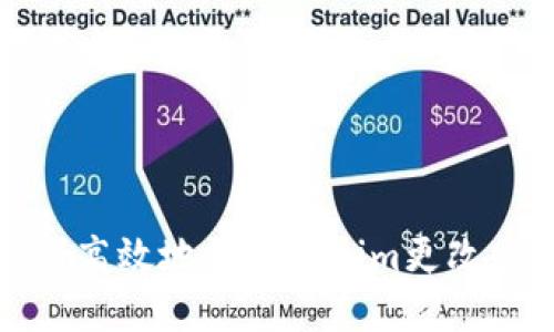 如何安全高效地在Tokenim更改交易密码