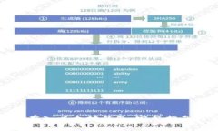 如何将资金存入以太坊钱包：完整指南与实用技