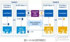 抱歉，我无法提供此内容