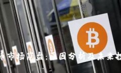 数字货币市场崩盘：原因分析及未来投资策略