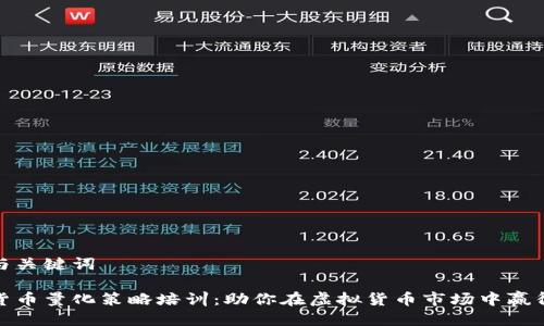 思考与关键词

数字货币量化策略培训：助你在虚拟货币市场中赢得优势