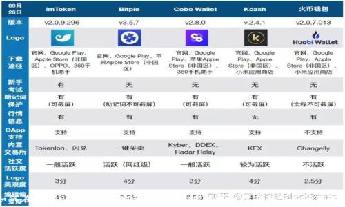   
如何在Tokenim钱包中安全地提取USDT？详细指南与常见问题解答
