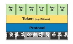 2023年成交最高的数字货币
