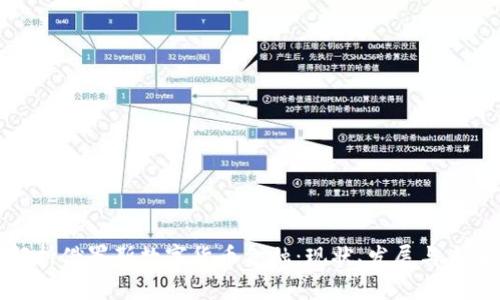 全面解析俄罗斯数字货币金融：现状、发展与未来趋势