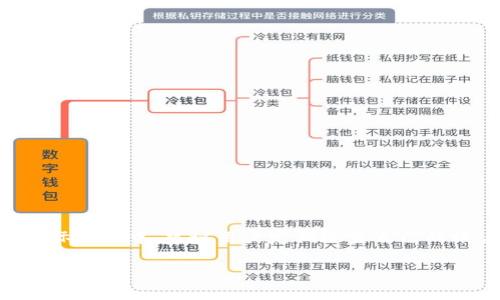 tokenim转账会短信提示吗？全面解读转账通知及其重要性

tokenim, 转账提示, 短信通知, 数字货币/guanjianci

在数字货币交易日益增长的今天，用户对于转账过程中的各种通知形式越来越关注。其中，tokenim作为一种新兴的数字货币交易平台，其转账是否会发送短信提示引起了不少用户的疑问。本文将深入探讨tokenim的转账功能、短信提示的必要性，以及用户在进行数字货币转账时应注意的各类信息。

首先，闲话少叙，我们直接进入主题。本文将分为若干部分，逐一解答用户的疑问，确保你在使用tokenim进行转账时拥有全面的知识和信息。

一、什么是tokenim？
tokenim是一个数字货币交易平台，通过区块链技术提供安全、高效的交易服务。用户可以在tokenim上买卖多种数字货币，进行投资和资产管理。与传统金融系统不同，tokenim充分利用了去中心化的特性，降低了交易中的中介成本，提高了效率。同时，tokenim也致力于保护用户的信息安全，通过多重身份验证和加密技术来确保交易的安全性。

二、tokenim转账流程是怎样的？
在tokenim进行转账的流程相对简单，主要包括以下几个步骤：
ol
li
注册账户：用户需要在tokenim平台注册一个账户，提供必要的身份信息并完成身份验证。
/li
li
充值数字货币：用户可以通过多种方式充值数字货币，如银行转账、信用卡等，充入其在tokenim的账户。
/li
li
发起转账：在账户内用户可以选择“转账”功能，输入对方的地址及转账金额，确认无误后提交。
/li
li
确认交易：系统会将转账请求提交至区块链进行确认，用户此时可以实时查看进度。
/li
li
完成转账：一旦交易被确认，转账将成功完成，对方会在其账户内收到转账金额。
/li
/ol

三、转账是否会有短信提示？
关于转账时是否会发送短信提示，这取决于用户在tokenim平台上的设置和偏好。一般而言，tokenim提供了多种通知方式以提高用户体验，包括但不限于：
ul
li
应用内通知：所有交易和转账信息都会在tokenim的手机客户端或网页上显示，用户登录后都可以查看相关状态。
/li
li
电子邮件通知：用户可选择在发生转账或交易时，接收系统发送的电子邮件通知。
/li
/li
li
短信通知：根据设置，用户可以选择接受相关的短信通知。若用户开启了短信通知，转账成功后，tokenim会向用户的手机发送信息确认转账已完成。
/li
/ul
通过这些方式，tokenim为用户提供了实时信息更新，确保用户随时掌握自己账户的状态。用户可以在账户设置中选择合适的通知方式，根据个人需求来定制通知选项。

四、短信通知的重要性
短信通知在数字货币转账中至关重要，主要体现在以下几个方面：
ul
li
实时性：短信通知可以使用户在第一时间内得知转账状态，无需登录平台查看，节约了时间和精力。
/li
li
安全性：转账时用户如果开启短信通知，可以及时发现未经授权的转账行为，增强了账户安全性。
/li
li
便利性：短信记录可以作为用户交易历史的一部分，方便用户进行后续查找和管理。
/li
/ul
无论如何，用户在设置短信通知时，应确保所提供的手机号码是有效且能接收信息的。此外，保持对短信内容的警惕也是很重要的，如遇异常情况，应立即采取措施保护自己的账户安全。

五、如何设置tokenim的短信通知？
设置tokenim的短信通知相对简单，用户只需按照以下步骤进行操作：
ol
li
登录账户：先登录tokenim账户，进入个人中心。
/li
li
账户设置：寻找“通知设置”或“安全设置”的选项。
/li
li
选择通知方式：在相关设置中，勾选短信通知选项，输入已绑定的手机号码并确认。
/li
li
保存设置：确保所有设置完成后，点击“保存”或“确认”按钮，使更改生效。
/li
/ol
完成以上步骤后，用户即可有效接收与转账相关的短信通知，如果在之后的过程中需要更改或取消通知设置，也可以通过相同的方式进行调整。

六、tokenim转账过程中可能出现的问题
在使用tokenim进行数字货币转账时，用户可能会遇到多种问题，其中一些常见问题包括：
ol
li
转账失败：转账失败可能由多种原因造成，如网络延迟、地址错误或余额不足等。若转账失败，需要检查转账信息并重新提交请求。
/li
li
交易确认慢：由于区块链网络拥堵，交易确认可能会延迟。成功提交后，用户可以在tokenim查看交易状态。
/li
li
短信通知未收到：若用户未收到转账的短信通知，需要确认绑定的手机号码是否正确，以及通知设置是否开启。
/li
li
安全性问题：若怀疑账户受到攻击，请立即修改密码，并开启两步验证，增强账户安全。
/li
/ol
了解这些可能出现的问题，能够帮助用户更好地处理转账过程中遇到的困境，确保资金的安全和交易的顺利完成。

七、总结与建议
tokenim作为一个数字货币交易平台，在安全、高效的转账功能方面表现优秀。转账过程中用户可以选择开启短信通知，实时获取转账状态，非常方便。在实际操作中，建议用户定期检查自己的账户设置，确保信息的安全和正确，同时也要保持警惕，随时关注转账活动，防范潜在的风险。

最后，希望本文能为你在tokenim的使用过程中提供帮助，让你的数字货币交易更加顺利。若还有疑问或需要帮助，请随时查阅tokenim的官方文档或客服支持。