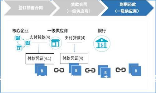 TokenimApp源码解析：构建你自己的去中心化应用