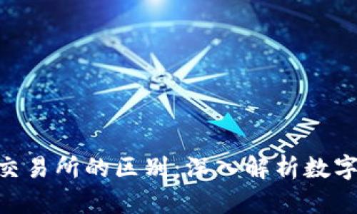 Tokenim与传统交易所的区别：深入解析数字资产交易的未来