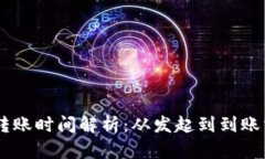 Tokenim转账时间解析：从发