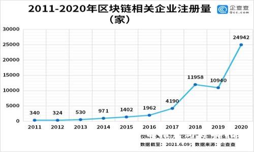 2023年数字货币挖矿公司推荐与选择指南