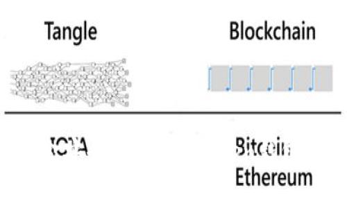 如何将资金安全存入IM Token钱包：全面指南