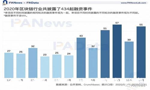 如何选择最佳通道以转移以太坊：全方位指南