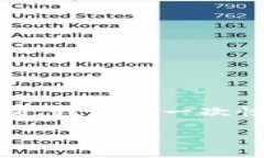 提示：根据您的请求，我