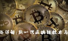 Tokenim网络详解：新一代区