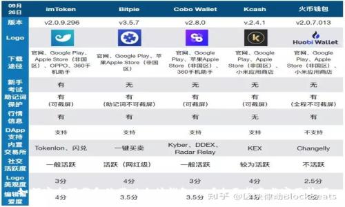 如何安全下载和使用以太坊钱包App？全面指南与实用技巧