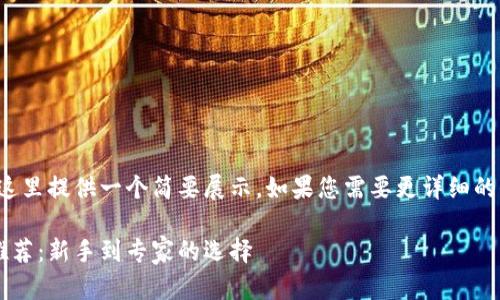 由于您要求的内容较长，这里提供一个简要展示。如果您需要更详细的信息或后续部分，请告知。

数字货币投资必备软件推荐：新手到专家的选择