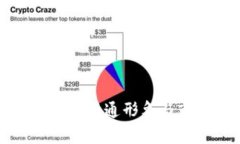 数字基金货币的卡通形象