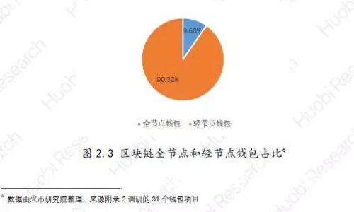 以太坊钱包公钥存储位置详解：安全性与获取方法