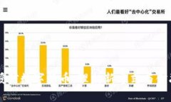 简兑授信数字货币：理财
