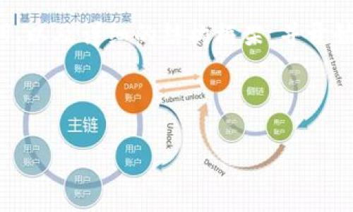 由于字数要求较长，我将先为您创建一个、关键词、以及详细的结构框架，并开始撰写一部分内容。若您希望我继续，随时告诉我。

和关键词：

数字货币TECO：未来金融的新革命