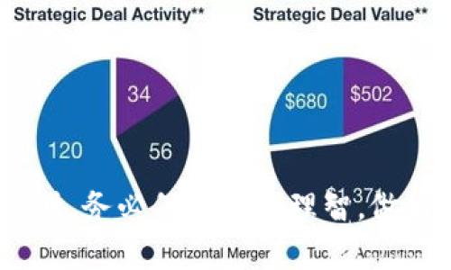   2023年数字货币涨幅分析：主要币种表现及未来趋势展望 / 

 guanjianci 数字货币，涨幅，投资，市场分析 /guanjianci 

在过去的几年中，数字货币经历了剧烈的涨幅和波动，这种现象吸引了全球投资者的关注。随着各大主流币种如比特币、以太坊等的不断上涨，数字资产的投资也逐渐成为一种新型的理财方式。本文将深入分析数字货币在近几年的涨幅情况，探讨主要币种的表现及未来发展趋势。

数字货币市场的整体表现
数字货币市场是一个快速发展的领域，自比特币在2009年首次被引入以来，市场经历了数次大的波动。尤其在近几年来，随着区块链技术的不断成熟以及社会接受度的提高，数字货币的总市值也随之大幅提升。
例如，2020年新冠疫情期间，许多投资者开始将目光投向数字资产，认为这是对冲传统经济风险的一个有效手段。此后，比特币在2020年底突破2万美元关口，并在2021年初达到历史新高，尽管后期又出现了一些调整，但总体涨幅依然可观。

主要数字货币的涨幅分析
1. 比特币（Bitcoin）
比特币作为数字货币的“金标准”，在过去几年的表现无疑是最引人注目的。从2020年初的约7000美元，涨至2021年4月的近65000美元，可谓是一段惊人的旅程。其中，2021年第一季度的涨幅高达300%。比特币的这种涨势主要得益于机构投资者的涌入、主流支付平台的接受等。
2. 以太坊（Ethereum）
以太坊同样在2020年至2021年间表现不俗。由其去中心化应用和智能合约的强大功能，导致许多项目基于以太坊开发。2020年初，以太坊的价格在130美元左右，至2021年达到了4200美元以上，涨幅超过3000%。这种暴涨也让许多投资者对以太坊充满了期待。
3. 其他主流币种
除了比特币和以太坊，其他数字货币如BNB、Cardano、Solana等也显示出了强劲的增长势头。以BNB为例，从2020年的15美元一路攀升至2021服务平台普及后的600美元，涨幅同样令人瞩目。

数字货币涨幅的影响因素
数字货币的涨幅受到多种因素的影响，包括市场供需关系、政策法规、技术进步以及经济动荡等。
1. 市场供需关系
数字货币的价格本质上由市场供需决定。供应量有限的币种如比特币，由于其2100万枚的上限，使得市场的需求大大超过供给的可能性。而投资者对于稀缺资产的渴求又进一步推动了其价格上涨。
2. 政策法规
各国对数字货币的监管政策也直接影响到市场情绪。一些国家的监管趋于宽松，吸引了大量资金涌入，而另一些国家则采取严格监管，导致市场动荡不安。例如，2021年中国对加密货币交易的监管政策一度引发市场大幅波动。
3. 技术进步
技术的进步和创新也是推动数字货币涨幅的重要因素。例如，以太坊2.0的推出、DeFi（去中心化金融）和NFT（非同质化代币）的兴起，都为市场注入了新的活力。这些新兴的应用使得投资者看到了更广泛的投资前景。

数字货币市场的未来趋势
展望未来，数字货币的涨幅和市场发展依旧充满变数，但可以预见的是，以下几个趋势可能会影响市场走向。
1. 更多的机构投资
未来，随着越来越多的机构认识到数字货币的价值，机构投资的比例将继续上升。大型金融机构与支付平台的加入将进一步促进市场的提升。
2. 增强的监管环境
随着市场的发展，各国政府对数字货币的监管将趋于成熟，合理的政策将有助于保护投资者，同时也为市场带来稳定性。
3. 新技术的革新
以区块链技术为基础的创新将持续出现，比如跨链技术、隐私保护技术等，将为数字货币的应用场景拓宽不少空间，使得更多人参与其中。
4. 与传统金融的融合
数字货币与传统金融的逐步融合也将是未来的一个重要趋势。随着央行数字货币的推出，数字金融生态系统将愈加完善，促进市场的健康发展。

常见问题

问题1：数字货币投资风险有哪些？
数字货币投资存在多种风险，这些风险可能会影响投资者的决策与收益。
1. 价格波动风险：数字货币的市场特点就是极度不稳定，价格波动可能在短时间内达到数十个百分点，投资者需要有足够的风险承受能力。
2. 监管风险：各国对数字货币的监管政策不断变化，可能会突然出台严厉的法规，导致投资损失。
3. 安全风险：数字货币交易所的安全性参差不齐，黑客攻击的事件时有发生，投资者可能面临资产被盗的风险。
4. 技术风险：区块链技术仍在不断演进，技术缺陷可能导致项目失败。
为了降低以上风险，投资者应当充分了解项目，保持谨慎态度，并制定合理的投资策略。

问题2：如何选择适合的数字货币进行投资？
选择合适的数字货币进行投资需要考虑多个因素：
1. 项目的潜力：在选择某个数字货币之前，深入了解项目背后的团队、技术及愿景是至关重要的。潜力巨大的项目往往能够吸引更多投资者。
2. 市场表现：分析该数字货币过去的市场表现，包括价格历史、交易量等数据，可以帮助判断未来走势。
3. 使用场景：研究该项目的实际使用场景，确保其有实际应用价值。例如，某些数字货币可能用于支付，而另一些可能用于智能合约。
4. 社区支持：强大的社区与良好的用户反馈往往能成为项目成功的重要因素。活跃的开发者与用户社区可以为项目带来更多的发展潜力。

问题3：数字货币的投资策略有哪些？
投资数字货币时，可以根据自己的风险承受能力和投资目标来制定相应的策略：
1. 长期投资：选择一些潜力大、应用前景好的数字货币，进行长期持有，这种策略适合对市场有足够信心的投资者。
2. 短期交易：利用价格波动进行短线交易，适合具备技术分析能力和市场敏锐度的投资者。
3. 定投策略：定期定额地购买数字货币，能够降低投资的波动风险，适合风险厌恶型投资者。
4. 风险对冲：适度分散投资风险，将资金分配到不同的数字货币上，降低单一资产价格波动带来的风险。

问题4：数字货币的税务问题如何处理？
数字货币的税务问题在许多国家仍处于灰色地带：
1. 税收归类：部分国家将数字货币视为资产进行征税，尤其是在买卖交易或价值增值时。
2. 报税义务：投资者在进行交易时需要保留相关记录，以备后续申报所需。
3. 各国法规差异：不同国家对数字货币的税务处理方式不同，投资者需详细了解自己所在国家的法律法规。
为了避免税务问题，建议咨询专业的税务顾问，确保合规行事。

问题5：数字货币的安全性如何保障？
确保数字货币投资安全的重要措施：
1. 选择可信的交易所：使用知名度高、安全性好的交易所进行交易，避免不明来源的平台。
2. 使用硬件钱包：对大量持有的数字货币，使用硬件钱包存储，增强资产的安全性。
3. 强化账户安全：启用双重认证，设置强密码，防止账户被黑客攻击。
4. 定期检查账户活动：时常检查账户交易记录，发现异常立即采取措施。

问题6：未来数字货币的发展趋势是什么？
未来数字货币的发展趋势将受到多方因素的影响：
1. 央行数字货币的普及：越来越多的国家开始探索央行数字货币，将进一步推动数字货币的规范化。
2. 区块链技术的持续演进：区块链的应用场景将不断拓宽，不仅仅局限于金融，还包括供应链、医疗等领域。
3. 跨界合作与整合：数字货币与传统金融、电子商务、社交平台等多领域的合作将成为趋势，推动整体生态的发展。
4. 市场规范化：随着投资者的增多，市场规则将逐渐完善，确保市场的健康发展。

总结而言，数字货币在近几年的涨幅中表现出强大的增长潜力，然而，市场波动和风险也不容忽视。投资者在进行数字资产投资时，务必保持冷静理智，做好风险管理和研究分析，从而在这个未来经济的趋势中把握机会。