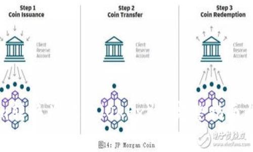 如何将Tokenim转换为欧易（OKEx）: 完整指南与常见问题解答