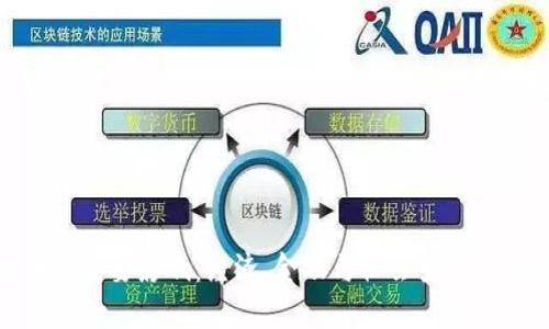 数字货币的重要影响：经济、金融与社会变革的深远影响