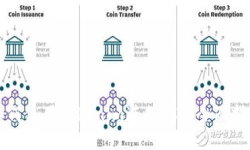 如何使用Tokenim进行ICO：全面指南