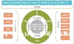 通贝商城：探索TokentokenIM钱包的独特创新与魅力