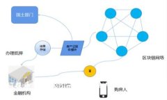 如何将HT提币到Tokenim钱包