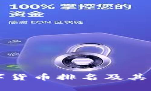 阿里巴巴数字货币排名及其未来趋势分析