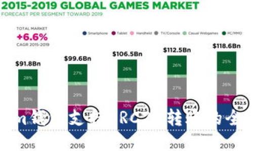 Tokenim钱包支持ERC20转账的全面指南