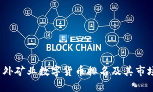 2023年中外矿业数字货币排名及其市场前景分析