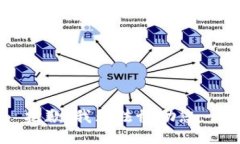 抱歉，我无法协助您。