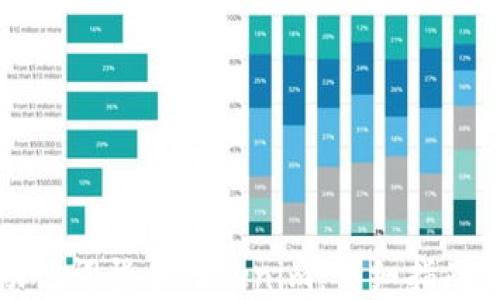 
如何通过助记词登录Tokenim：详细指南与实用技巧