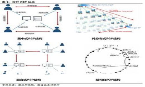 以太坊钱包官网下载2.0：安全、便捷的数字资产管理利器