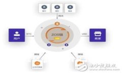 如何使用TokenIM管理ETH钱包