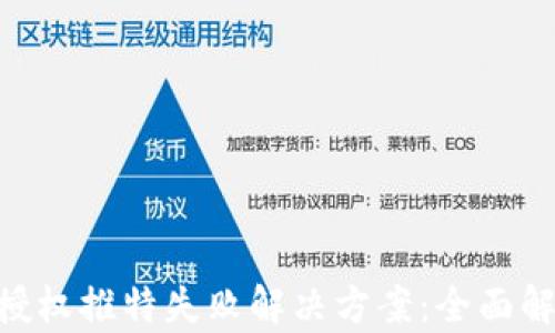 
Tokenim钱包授权推特失败解决方案：全面解析与实用技巧
