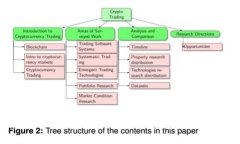 如何下载和使用Tokenim冷钱