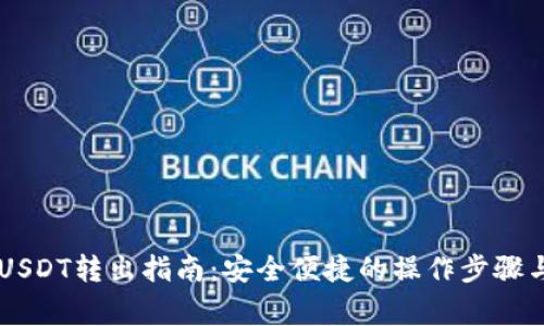 IM冷钱包USDT转出指南：安全便捷的操作步骤与注意事项