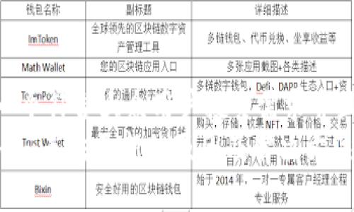 思考一个符合大众用户搜索需求并且的  
Tokenim无法更新的原因及解决方法