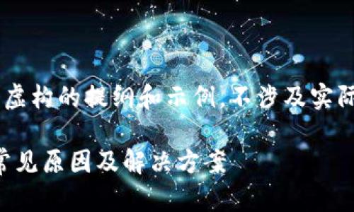 注意：以下内容是一个虚构的提纲和示例，不涉及实际的Token或金融建议。

Tokenim转账失败的常见原因及解决方案