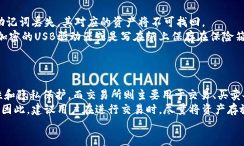   优秀的钱包推荐：与Tokenim相似的数字钱包选择 / 

 guanjianci 数字钱包, Tokenim, 加密货币, 钱包推荐 /guanjianci 

在数字货币急速发展的时代，越来越多的人开始关注数字钱包的选择。Tokenim作为一款受欢迎的数字钱包，其独特的功能与安全性备受用户青睐。然而，市场上还有许多其他钱包同样优质，与Tokenim具备相似的功能，并能满足用户的各种需求。本文将为您介绍几款优秀的钱包选择，并详细解答用户常见的问题，帮助您找到最适合您的数字钱包。

一、Tokenim钱包简介
Tokenim是一款功能强大的数字钱包，主要用于存储和管理多种加密货币。它的用户界面友好，支持多种资产管理功能，包括实时监控价格、资产兑换等。这款钱包还具备多重安全措施，如私钥加密、双重认证和生物识别技术，确保用户资产的安全。同时，Tokenim还提供了便捷的交易功能，使用户能够轻松地进行加密货币的发送与接收，深受广大用户的喜爱。

二、与Tokenim相似的钱包推荐
尽管Tokenim是一款优秀的数字钱包，但市场上还有诸多相似钱包可供选择。以下是几款与Tokenim相似的数字钱包推荐：

h41. Trust Wallet/h4
Trust Wallet是一款由Binance推出的去中心化数字钱包，支持多种加密货币及令牌的存储和管理。其特点在于用户可掌控私钥，确保资产安全。同时，Trust Wallet提供了内置的去中心化交易所，用户可以直接在钱包内进行资产兑换，支持的币种及令牌众多，非常适合喜欢进行多样化投资的用户。

h42. MetaMask/h4
MetaMask是一款热门的以太坊及ERC20代币钱包，广泛应用于去中心化应用（DApp）的访问。用户可通过浏览器扩展直接与以太坊网络交互，管理各种数字资产。MetaMask还拥有便捷的交易功能，使得用户能够快速进行资产的转移和兑换。同时，MetaMask的安全性也不容小觑，用户自主管理私钥，确保资产的安全。

h43. Exodus钱包/h4
Exodus是一款多币种数字钱包，支持数百种加密货币，拥有用户友好的界面。其独特之处在于内置的交易功能，用户可以在钱包内进行无缝转换，支持多种交易对。此外，Exodus还具备强大的资产监控功能，用户能够实时查看资产涨跌情况，追踪投资表现。安全性方面，Exodus同样保障用户私钥的安全，提供了多重保护措施。

h44. Atomic Wallet/h4
Atomic Wallet是一款支持多种加密货币的桌面及移动钱包，用户可以在一个地方管理所有的数字资产。它的特色在于去中心化和即时交易功能，使用户能够在钱包内直接兑换各种资产。此外，Atomic Wallet还支持用户通过交易所的API进行交易，提升了交易的便利性和灵活性。安全方面，它允许用户保留私钥，确保个体资产的安全。

h45. Coinomi钱包/h4
Coinomi是一款开放源代码的多币种数字钱包，支持超过1800种加密货币和令牌。其特点在于提供了快速的交易时间以及便捷的多语种支持，非常适合全球用户使用。Coinomi提供完整的隐私保护功能，用户的活动不被追踪，同时保留了对私钥的控制权，提升了安全性。

三、使用数字钱包时的注意事项
虽然数字钱包为用户提供了便利及安全，但在使用过程中仍需注意以下事项：
1. 选择信誉良好的钱包：选择钱包前，最好查看一下用户的评价与反馈，确保其安全性和稳定性。
2. 定期更新软件：确保使用最新版本的钱包软件，以便获得最新的安全补丁与功能。
3. 备份私钥和助记词：私钥和助记词是用户访问资产的唯一凭证，因此务必妥善保存，切勿共享给他人。
4. 启用二次认证：尽可能开启双重认证，以增加账户的安全性。
5. 提防网络钓鱼：在输入密码或交易时，确保是在官方网站或可信的应用中进行，谨防网络钓鱼攻击。

四、常见问题解答

h41. 数字钱包的安全性如何评估？/h4
数字钱包的安全性是用户在选择时最为关心的问题之一。安全性主要可以从多个方面进行评估：
首先，查看钱包提供的安全功能。例如，多重身份验证（2FA）可以增加额外的安全层，使得账户更难被未授权访问。其次，钱包是否允许用户掌控自己的私钥也非常重要。理想情况下，用户应该拥有对私钥的完全控制，因为这意味着他们的资产不依赖于任何第三方。此外，还应关注钱包的信誉和过往的安全记录，例如是否曾经出现过安全漏洞或资金丢失的事件。
另外，社区的反馈也是评估钱包安全性的重要参考，用户的经验和评价可以为其他用户提供有价值的信息和建议。在选择钱包时，有必要对比多个钱包的安全性能，选择那些在业内享有良好声誉且经过时间考验的钱包。

h42. 如何避免在使用数字钱包时受到诈骗？/h4
诈骗是数字货币领域常见的问题，用户在使用数字钱包时需保持警惕。首先，在进行任何交易前，务必核实交易对方的身份和信誉。遇到可疑用户时，最好采取先行保护措施，避免大额交易的发生。
其次，定期检查账户及交易记录，确保无异常活动。如发现未知的交易，立刻进行账户安全检测，并改变密码及启用额外的安全功能。同时，不要随意点击不明链接或者下载未知来源的应用，这可能导致恶意软件侵入导致账户损失。确保所使用的钱包或交易所为正规官方途径，在官方网站上下载应用，并在安全的网络环境下使用。
最重要的一点是，所有数字资产的安全均依赖于用户自身的警惕性和防范意识。树立安全意识，定期更新密码并避免使用简单易猜的密码，可以有效降低被诈骗的风险。

h43. 使用数字钱包的手续费如何理解？/h4
使用数字钱包进行交易时，手续费是不可避免的。通常，手续费分为两类：网络手续费与钱包服务费。
网络手续费是交易在区块链上确认所需支付的费用，通常根据网络拥堵情况而有所不同。在网络繁忙时，手续费可能会相应增加。这一收费标准由网络状态和交易优先级决定。用户在使用钱包进行交易时，可以选择不同的手续费策略以平衡交易速度和成本。
而钱包服务费通常是使用一些第三方钱包服务时收取的费用。这部分费用主要用于钱包的维护和服务提供，有些钱包还提供额外的增值服务如资产管理或安全保障等。在选择钱包时，用户应仔细阅读相关费用说明，确保自身的交易成本透明可控。

h44. 数字钱包如何保证资产安全？/h4
数字钱包的资产安全主要由以下几方面保障：
首先，使用加密技术保护用户的私钥及交易记录，确保信息不被未经授权的用户访问。其次，强指认证和生物识别技术也为账户增加了安全保护层，避免账户被盗用。
确保用户可以随时备份私钥和助记词，使得在发生意外情况时仍可凭借备份找回账户。此外，定期更新软件，使用最新版本的钱包可以预防潜在的安全漏洞。因此，及时修复这些bug将直接影响数字钱包的安全性。
此外，不同钱包的安全措施各不相同，用户在选择时应选择那些具备全面安全措施的数字钱包。通过综合这些措施，用户才能更好地保护自己的资产安全。

h45. 如何恢复丢失的私钥或助记词？/h4
私钥和助记词是使用数字钱包的命门，若丢失将无法找回资产。因此，建议用户在创建钱包时，务必妥善保存备份，以避免日后的麻烦。一般来说，一旦私钥或助记词丢失，其对应的资产将不可找回。
如果不小心丢失了私钥，可以尝试搜索存储设备、笔记或是备份文件，看是否能找到之类的情形。许多用户选择将这些信息记录下来并储存在安全的地方，如加密的USB驱动器或是写在纸上保存在保险箱等，避免电子设备裸体保存引发的风险。
总之，无论是创建钱包时还是使用过程中，用户都应培养好资产安全意识，关注私钥与助记词的管理与保护，以保证资产安全。

h46. 数字钱包与交易所的区别是什么？/h4
数字钱包和交易所的功能虽存在交集，但其实具有本质上的不同。数字钱包主要用于存储和管理加密货币资产，用户自己控制私钥及资金，拥有更高的安全性和隐私保护。而交易所则主要用于交易、买卖各种加密货币，提供流动性和价格发现，不同的交易所可能会有不同的交易费率和支持的币种。
用户在使用钱包时，是将资产保存在自己的钱包中，而在交易所中，用户的资产由交易所管理。若交易所遭遇被黑或破产等情况，用户资产的安全将受到威胁。因此，建议用户在进行交易时，尽量将资产存放在个人数字钱包中，完成交易后迅速将资金转回个人钱包，以增强资产安全性。
综上所述，用户在选择数字资产管理时，要根据自己的需求与安全意识，选择适合自己的钱包或选择合理的操作方式，以实现最大程度的安全与便利。